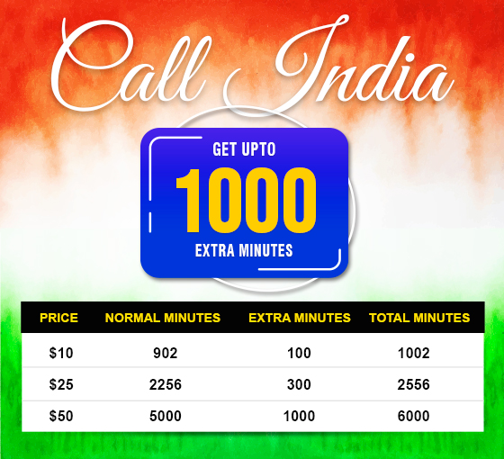 Call India