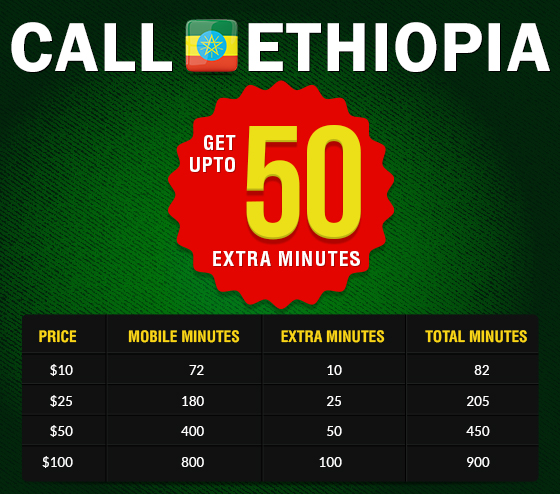 Call Ethiopia